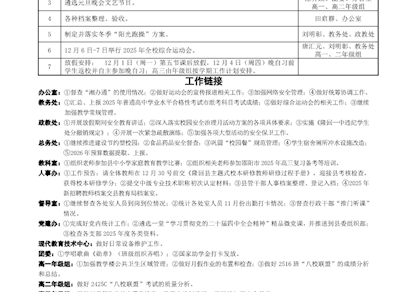 隆回一中2025年下学期第14、15周工作历