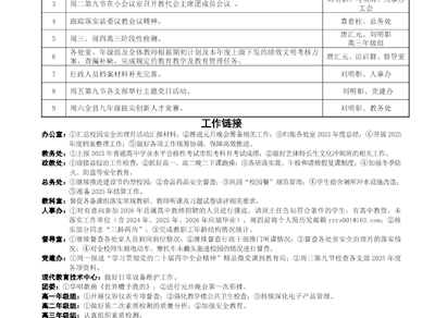 隆回一中2025年下学期第16周工作历